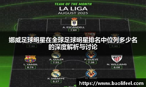 娜威足球明星在全球足球明星排名中位列多少名的深度解析与讨论